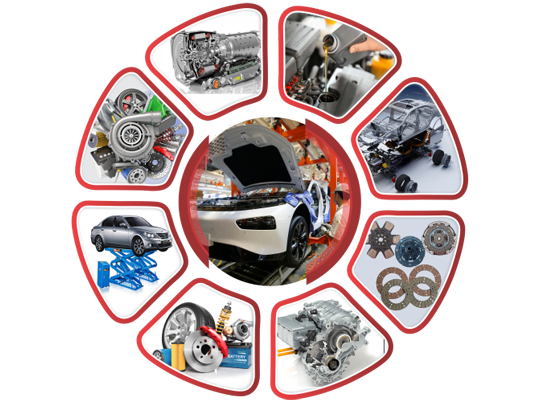 Najbolji Servis Renault Najbolji Servis Renault